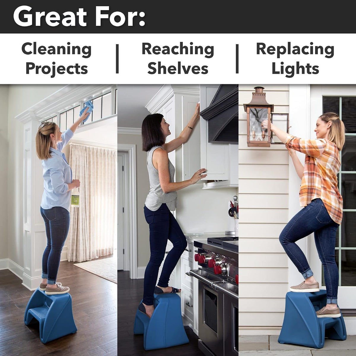 Simplay3 Handy Home Step Stool Plastic Two-Step Stool Seat - Indoor or Outdoor - 15.5" x 19" x 16" - Blue, Made in USA