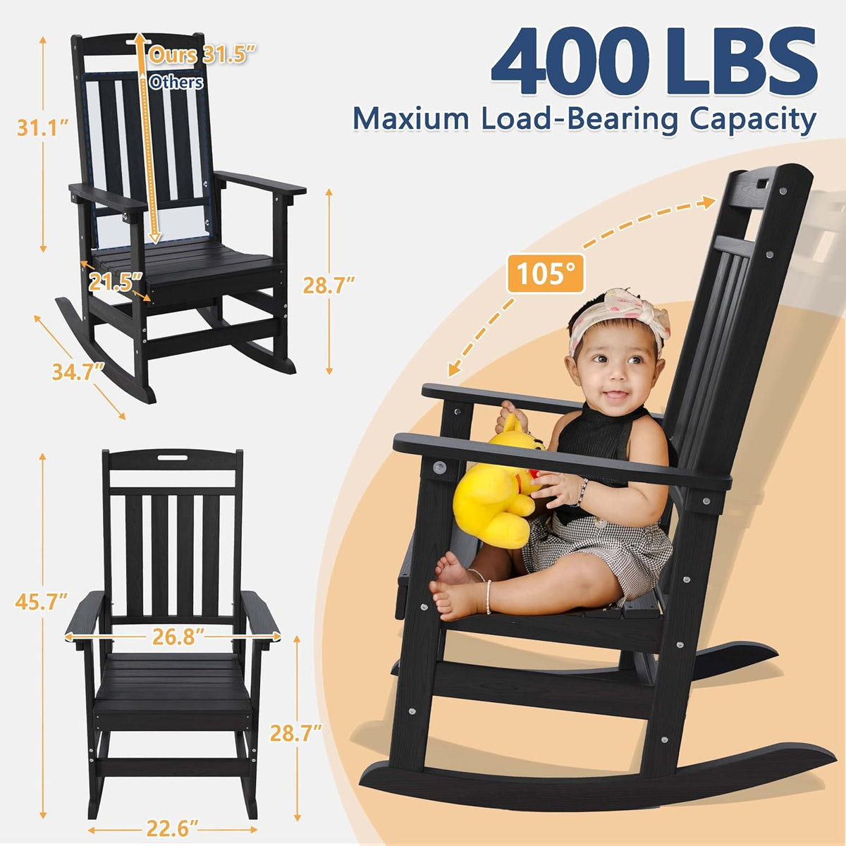 Outdoor Rocking Chair Oversized, HDPE All Weather Resistant Patio Rocker, 31.5" High Back 21.5" Deep Seat Oversized Porch Chairs for Lawn Garden Deck Balcony 400lbs Capacity(Black)