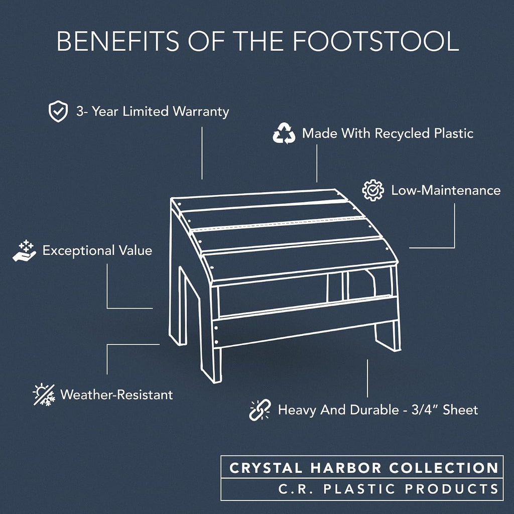 Crystal Harbor Outdoor Footstool, Navy – Recycled HDPE All-Weather Ottoman for Adirondack Chairs