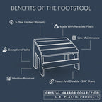 Crystal Harbor Outdoor Footstool, Navy – Recycled HDPE All-Weather Ottoman for Adirondack Chairs
