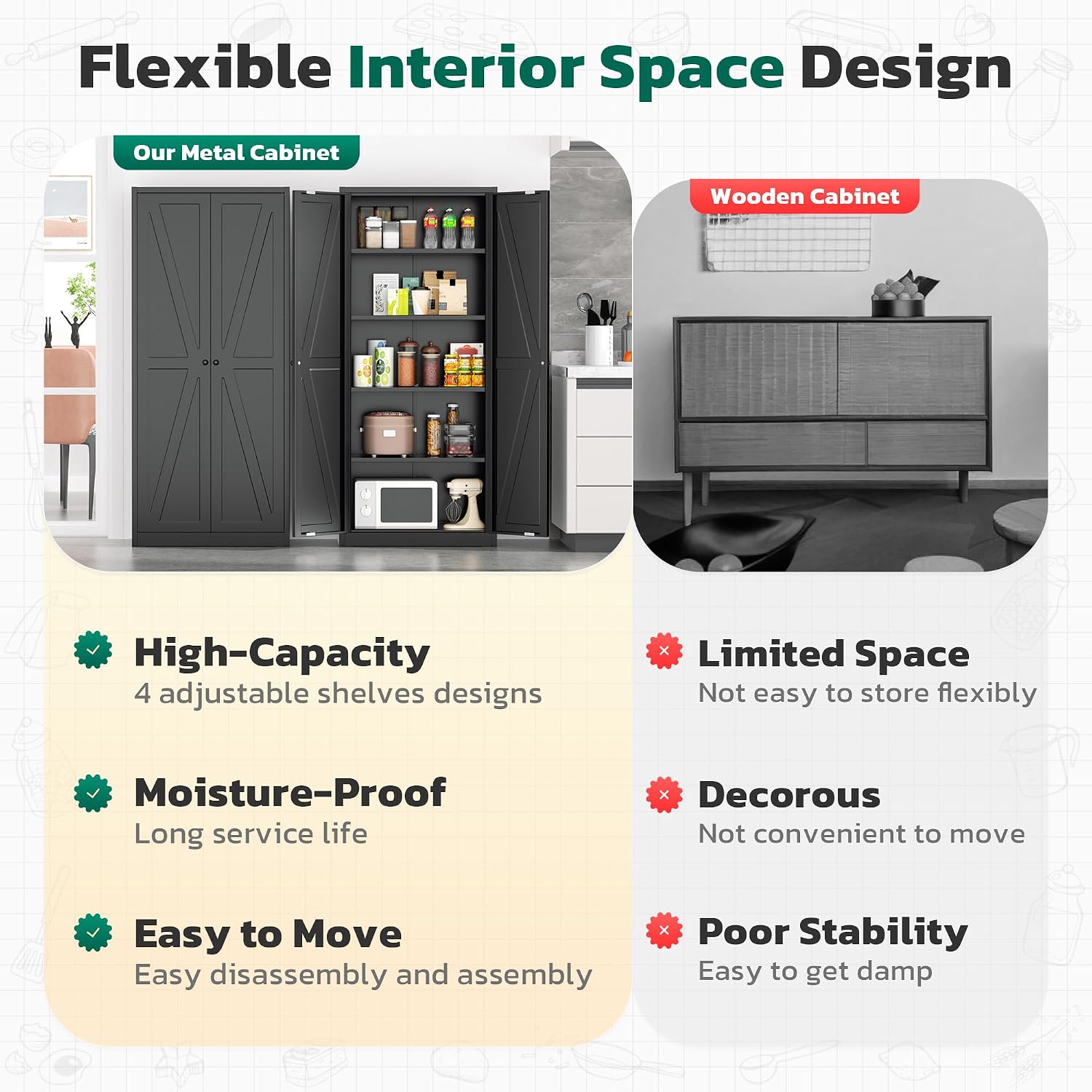 Greenvelly 63" H Black Farmhouse Metal Pantry Cabinet, Kitchen Pantry Storage Cabinets with 2 Doors and Adjustable Shelves, Kitchen Pantry Cabinets for Home, Garage and Bedroom