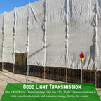 Farm Plastic Supply - 6 Mil White Plastic Sheeting - Overwintering Film, 6 Mil White Plastic Film, Greenhouse Plastic, Durable Plastic Sheeting (28' x 25')