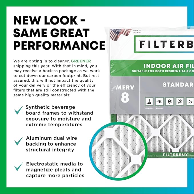 Filterbuy 20x24x2 Air Filter MERV 8 Essential Dust & Allergy Defense (5-Pack), Electrostatic Pleated HVAC AC Furnace Filters Replacement, Made in USA (Actual Size: 19.38 x 23.38 x 1.75)