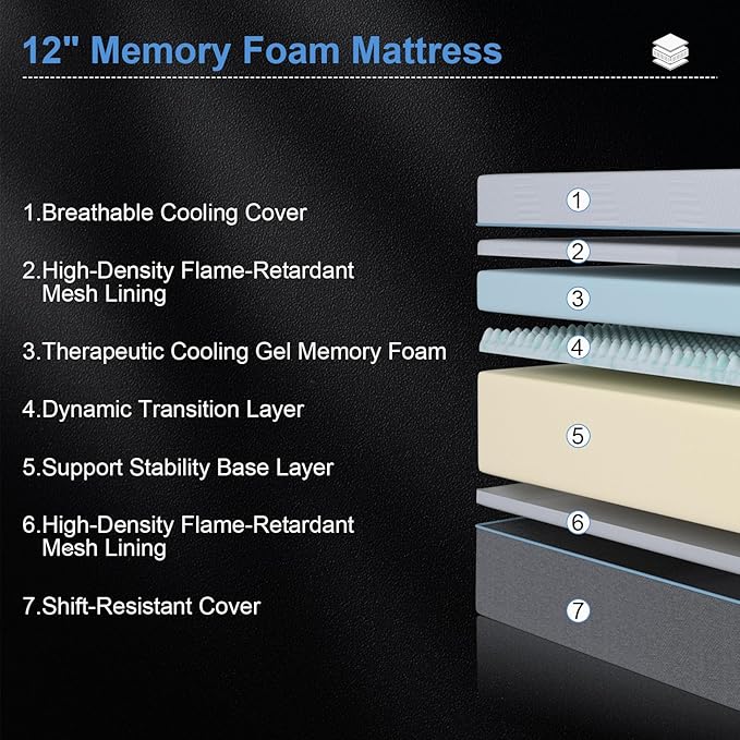 Vipbear 12 Inch Memory Foam Mattress Twin XL Hybrid Medium Firm Mattresses in a Box Cooling Gel Bed Therapeutic Firm Support Comfort for Back Pain, Pressure Relief, CertiPUR-US Certified, Made in USA
