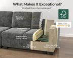 Oversized Modular Power Recliner Sofa Wall Hugger, Cloud Reclining Couch with Headrest, Storage Ottoman, Drawer Charging Cup Holder, Deep L-Shaped 6 Seater with Dual Electric Recliner, Chenille, Grey