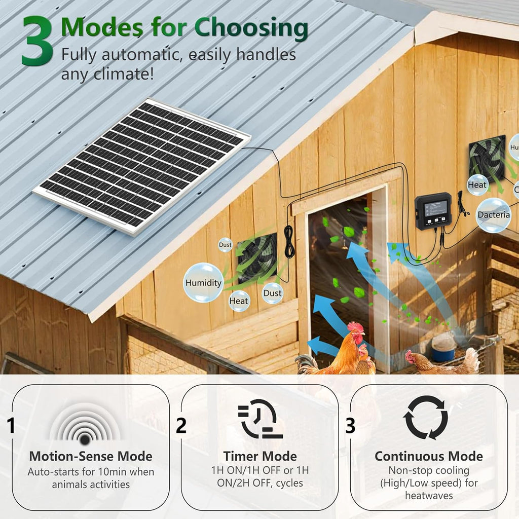 25W Solar Fan for Chicken Coop with Battery, Solar Exhaust Fan for Shed & Greenhouse, 3 Modes Controller (Continuous/Timer/Motion Sensor), Solar Powered Fan for Intake or Exhaust Vent Cooling