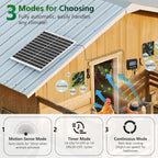 25W Solar Fan for Chicken Coop with Battery, Solar Exhaust Fan for Shed & Greenhouse, 3 Modes Controller (Continuous/Timer/Motion Sensor), Solar Powered Fan for Intake or Exhaust Vent Cooling