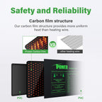 iPower GLHTMTPROLX2 2 Pack Upgraded Carbon Film 48" x 20.75" Seedling Heat Mat Durable Waterproof Indoor Warm Hydroponic Plant Germination Starting Pad