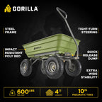 Gorilla Carts 600-Pound Capacity Heavy Duty Poly Yard Garden Steel Quick Dump Utility Wheelbarrow Wagon Cart with Straight Pull Handle, Green, Model GOR4G-COM