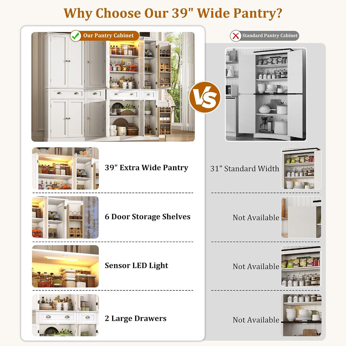 71"H Tall Kitchen Pantry Cabinet with LED Lights,39"W Modern Large Kitchen Hutch Cabinet w/6 Door Shelves,2 Large Drawer,Freestanding Food Pantry w/Adjustable Shelves for Kitchen,Dining Room,White