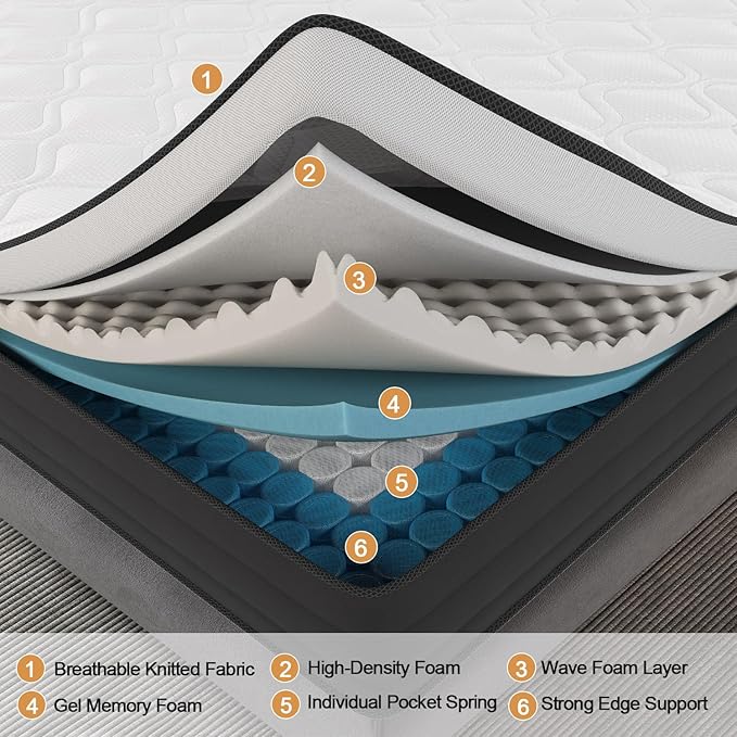 King Size Mattress, 12 Inch Hybrid Mattress in a Box with Individual Pocket Spring, Gel Memory Foam and Euro Top, Medium Firm Feel with Motion Isolation, Pressure Relief, Edge Support,Black
