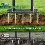 [Bolt-On Base] Lawn Aerator - Kick to Unclog Jammed Springs in 3 Secs! No Welding to Ever Break, 12.2"x6" Wide Plate Saves 20% Time, for Compacted Clay Soil (Pre-Assembled)