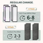 FLT4850PT HEPA Filter B Replacement Compatible with Guardian Technologies Filter B for Models AC4850PT, AC4825, AC4300BPTCA, CDAP4500BCA, AC4820, AC4900 and More, 4x H13 HEPA + 6x Pre-Filters