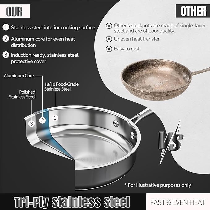 Stainless Steel Cookware Set, 16-Piece Pots and Pans Set Non Toxic, Kitchen Induction Cookware with Glass Lids, Steamer, Utensil Sets, Pot Protectors & Apron, Oven & Dishwasher Safe, Silver