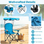 Goplus Camping Chair with Canopy Shade, Folding Lawn Chair with Umbrella Cup Holder & Carry Bag, Portable Sunshade Chair for Adults for Beach Outdoor Travel Hiking Fishing (Light Blue)