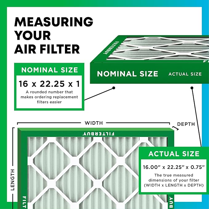 Filterbuy 16x22.25x1 Air Filter MERV 11 Superior Pet & Allergy Defense (12-Pack), Electrostatic Pleated HVAC AC Furnace Filters Replacement, Made in USA (Actual Size: 16.00 x 22.25 x 0.75)