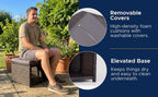 Outdoor Storage Ottoman (Set of 2) - All-Weather Wicker Patio Footstool with Washable Cushions - Sturdy Rattan Foot Rest & Hidden Box for Deck, Porch, Backyard & Balcony