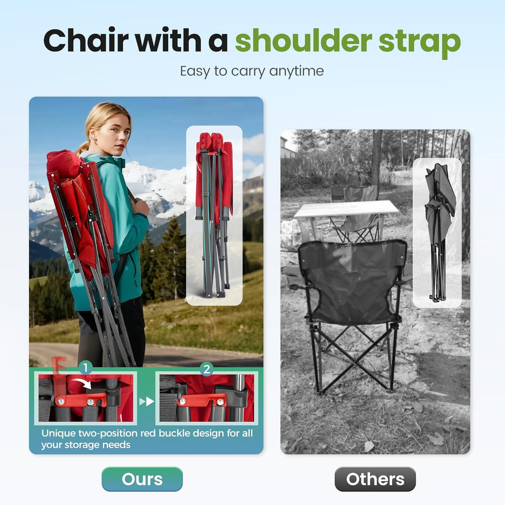 HIGH POINT SPORTS Oversized Folding Camping Chairs for Adults, High Backrest Heavy Duty Lawn Chairs Support 500 LBS Portable Collapsible Camp Chairs with Cup Holders,Side Pocket, Red