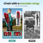 HIGH POINT SPORTS Oversized Folding Camping Chairs for Adults, High Backrest Heavy Duty Lawn Chairs Support 500 LBS Portable Collapsible Camp Chairs with Cup Holders,Side Pocket, Red