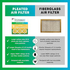 Filterbuy 18x30x2 Air Filter MERV 11 Superior Pet & Allergy Defense (12-Pack), Electrostatic Pleated HVAC AC Furnace Filters Replacement, Made in USA (Actual Size: 17.50 x 29.50 x 1.75)