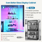 Dystler 6-Tier Glass Display Cabinet, RGB LED Lights for Collectibles