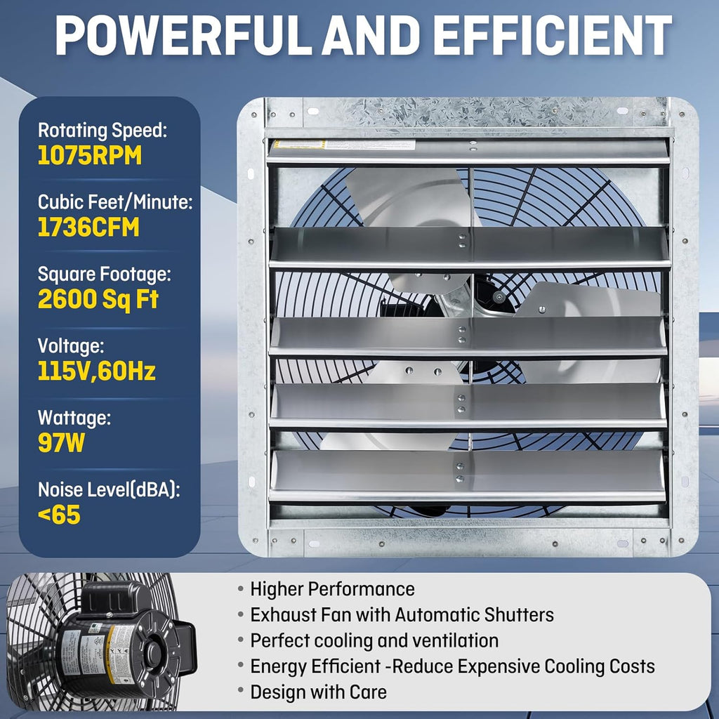 iLIVING 18" Wall Mounted Shutter Exhaust Fan, Automatic Shutter, with Thermostat and Variable Speed controller, 0.85A, 1736 CFM, 2600 SQF Coverage Area Silver (ILG8SF18V-ST)