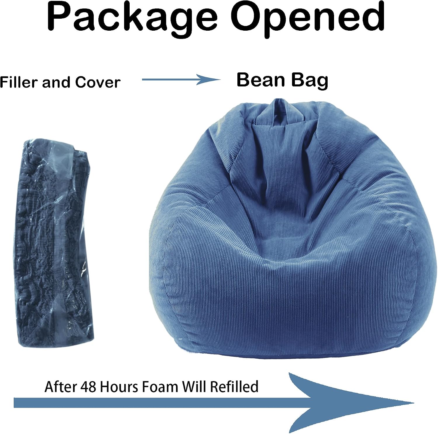 LPMOERA 3FT Memory Foam Filling Bean Bag Chair Blue | Skin-Friendly,Hidden Zipper,Home Decor,Suitable For Rest & Lounge,Pull-Handle