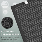 Air400 Replacement Filter for Bissell Air400, 2 H13 True HEPA with 8 Pre-Filter, Compared to Part #2521,2520,3365