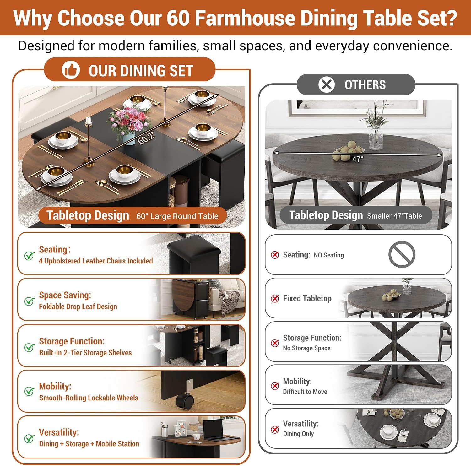 5 PCS Farmhouse Dining Table Set for 4,60" Large Round Folding Dining Table Set w/ 4 Leather Chairs, Drop Leaf Oval Modern Kitchen Table for Small Spaces,6 Wheels,2-Layer Storage Shelf,Walnut