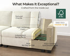 124.8'' Oversized Modular Sofa Comfy Cloud Couch with Storage Wide L-Shaped Sectional Sofa Set with Chaise for Living Room, Covers Washable, 4-Seater with Ottoman, Chenille, White