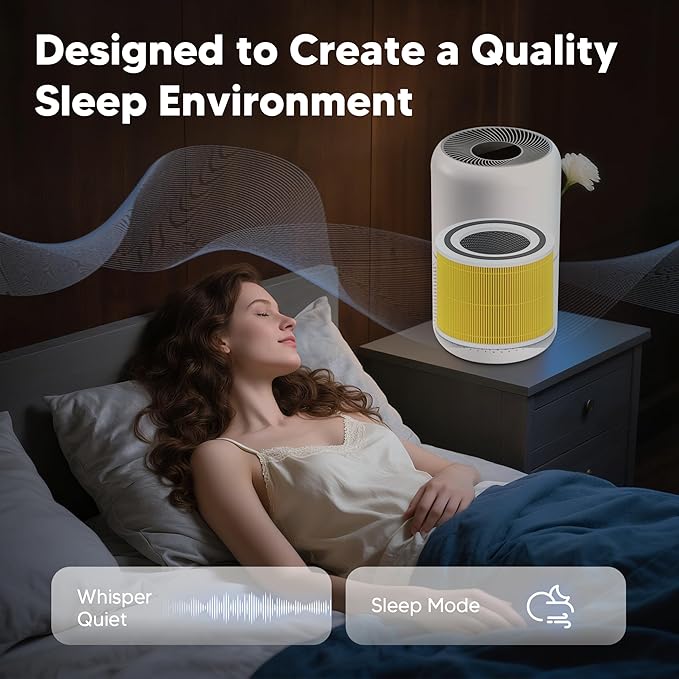 Core 300 Pet Care Replacement Filter for LEVOIT Core 300 Core 300-P Core 300S Vortex Air Air Purifier, 3-in-1 H13 Grade True HEPA High-Efficiency Activated Carbon, Core 300-RF-PA, 4 Pack, Yellow
