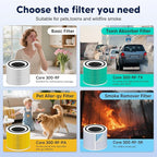 Core 300 Smoke Remover Replacement Filter for LEVOIT Core 300 Core 300-P Core 300S Vortex Air Air Purifier, 4-in-1 H13 Grade True HEPA High-Efficiency Activated Carbon, Core 300-RF-SR, 2 Pack, Blue