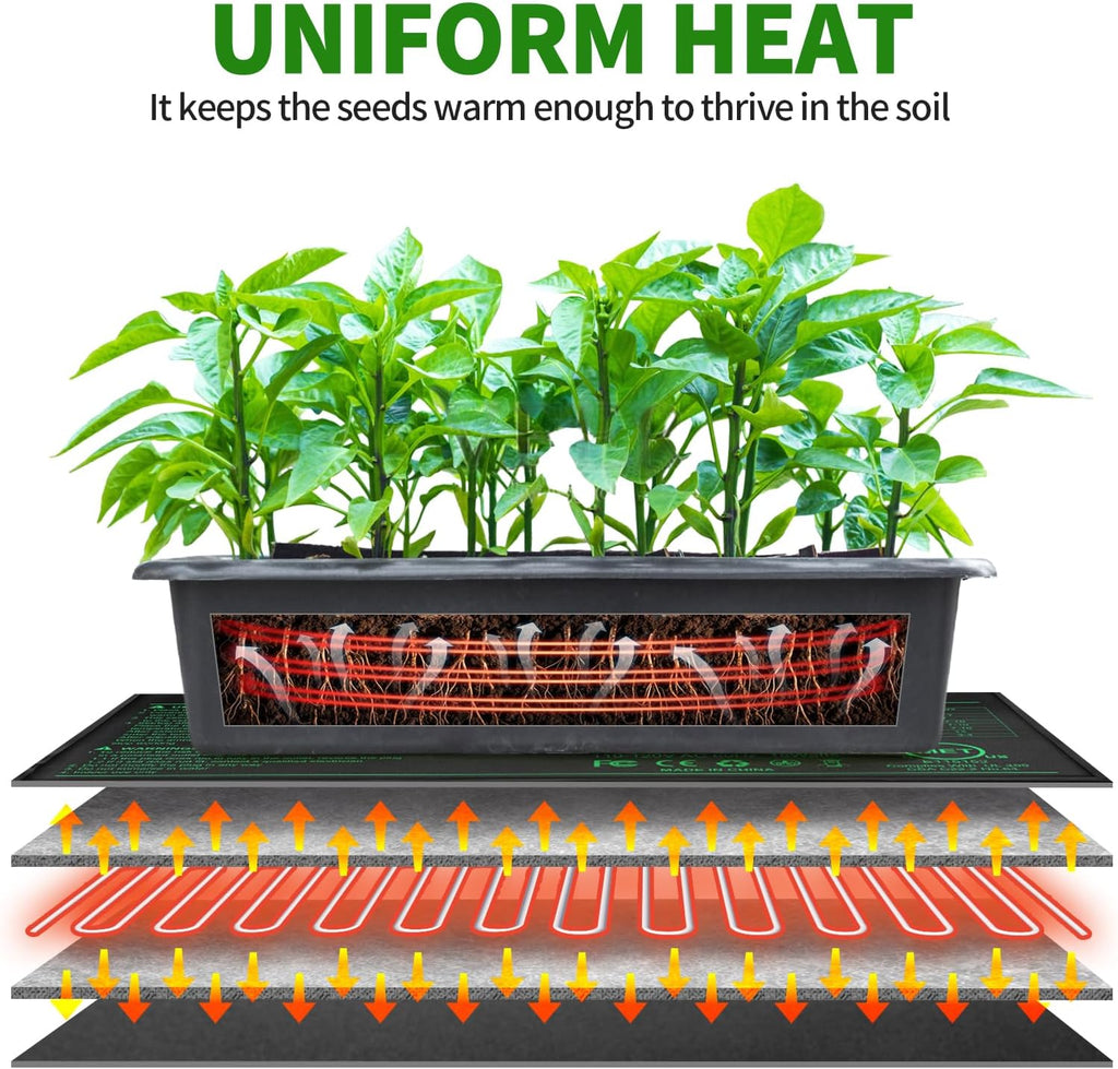 Seedling Heat Mat with Built-in Temperature Controller, 10" x 20.75" Waterproof Plant Heating Pad with Thermostat for Indoor Seed Starting Germination Hydroponics