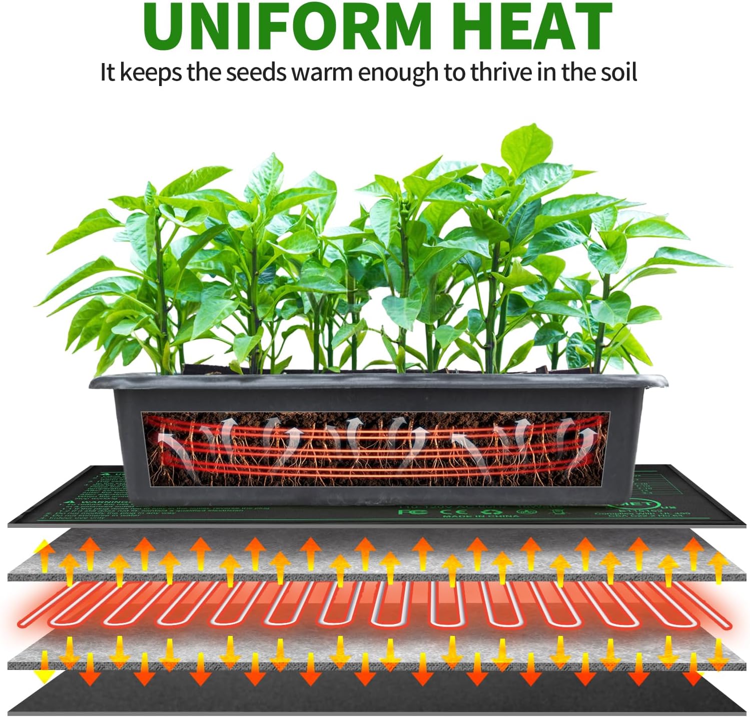 Seedling Heat Mat with Built-in Temperature Controller, 10" x 20.75" Waterproof Plant Heating Pad with Thermostat for Indoor Seed Starting Germination Hydroponics