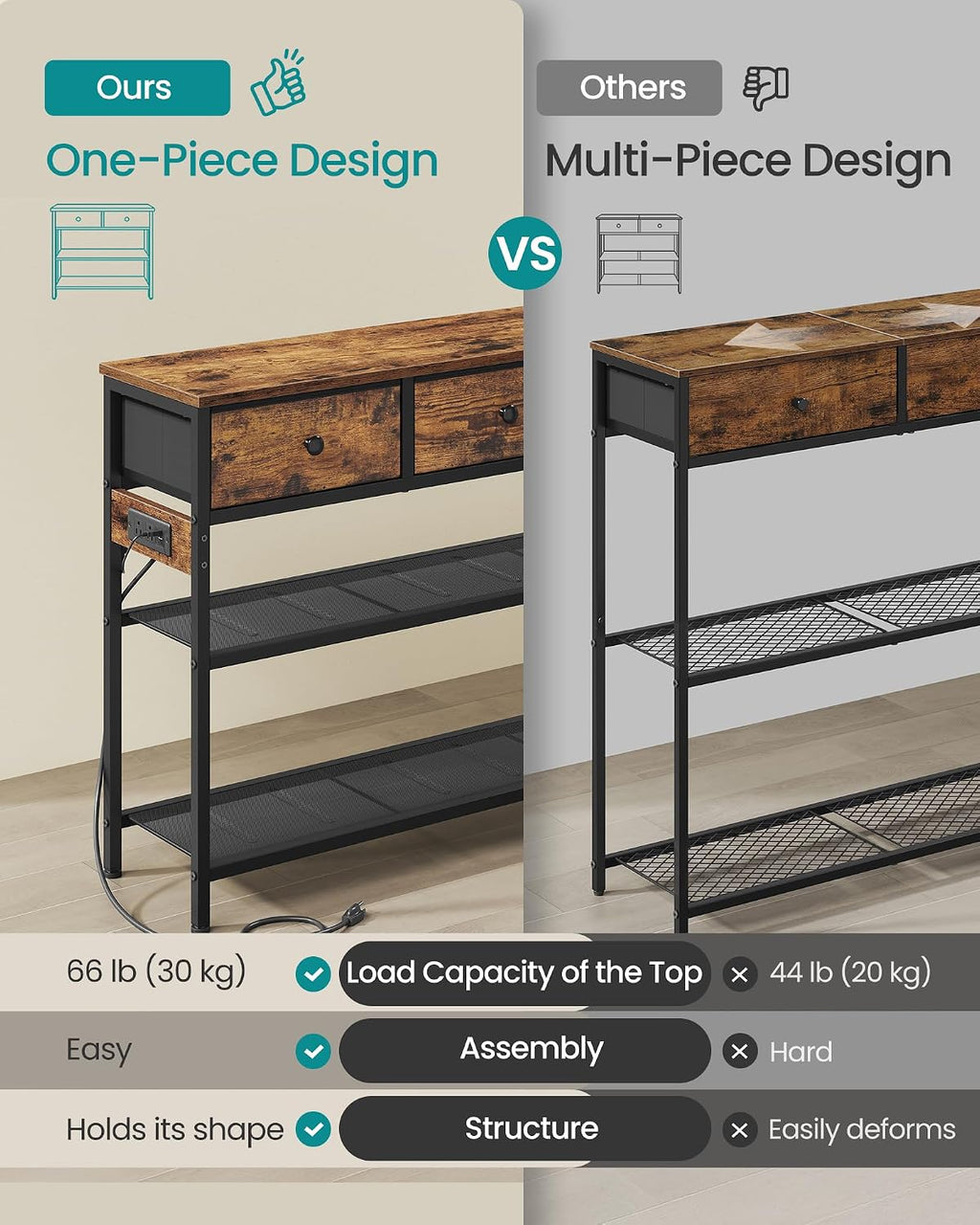 SONGMICS Console Table with Charging Station, Narrow Sofa Table with LED Lighting, for Entryway, Living Room, 11.8 x 30.2 x 31 Inches, 2 Fabric Drawers, Rustic Brown, BELLAH Collection ULGS175K101