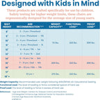 ECR4Kids 24in x 36in Rectangular Hardwood Table with 16in Legs and Two 8in Chairs, Kids Furniture, Honey, 3-Piece | Durable rubberwood, GREENGUARD Gold Certified, ANSI/BIFMA Compliant, 2-3 years, 74 lb seat capacity, classroom & home use