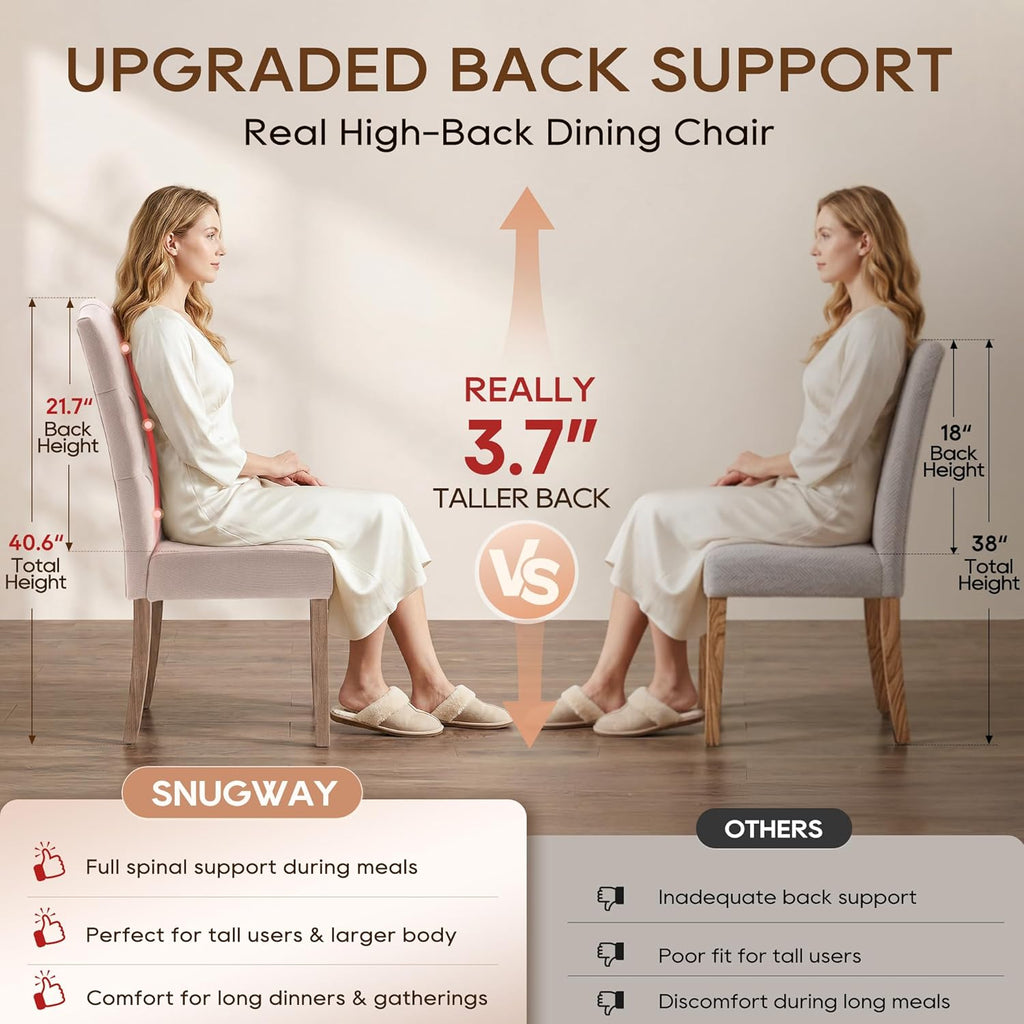 Tufted Upholstered Parsons Dining Chair Set Fabric Diner Accent Stylish Modern Kitchen Living Room with Button Sturdy Solid Wood Legs, 2-Pack
