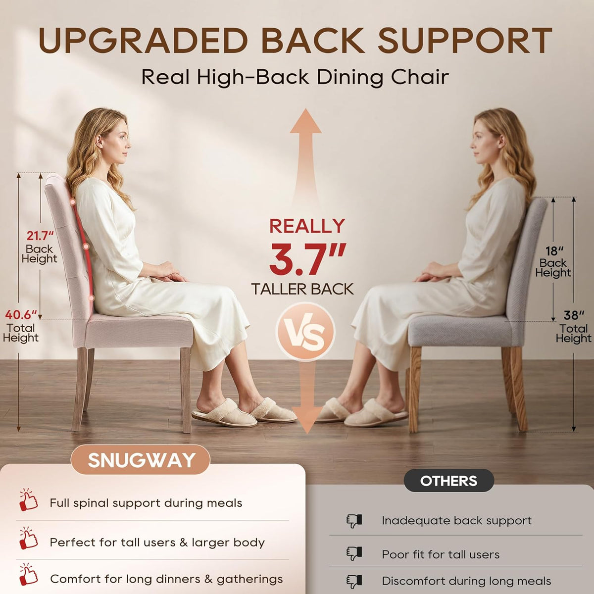 Tufted Upholstered Parsons Dining Chair Set Fabric Diner Accent Stylish Modern Kitchen Living Room with Button Sturdy Solid Wood Legs, 2-Pack