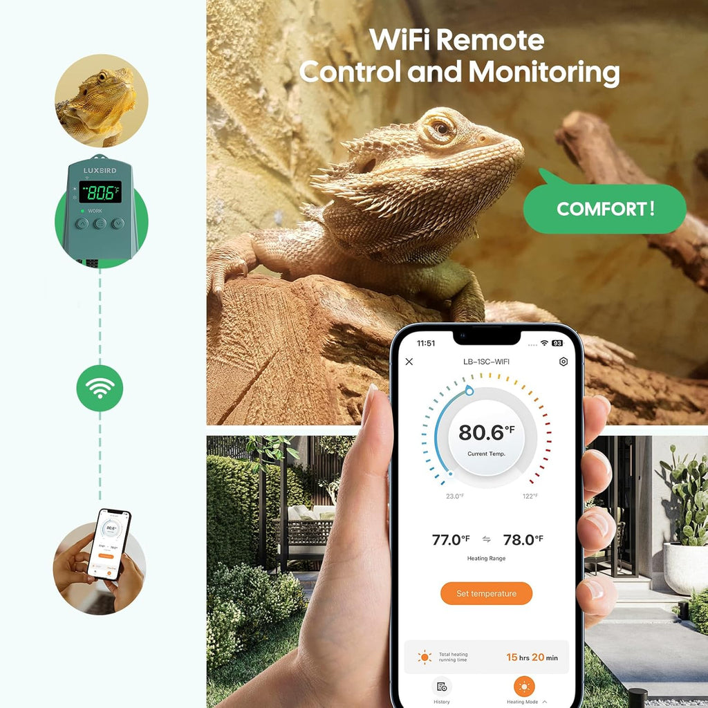 WiFi Digital Heat Mat Thermostat Controller, 32-113°F with Heating Cooling Mode, 365 Day Data Export, 1200W, High/Low Temp Alerts, Plug & Play for Reptile Seedling Brewing Breeding Greenhouse