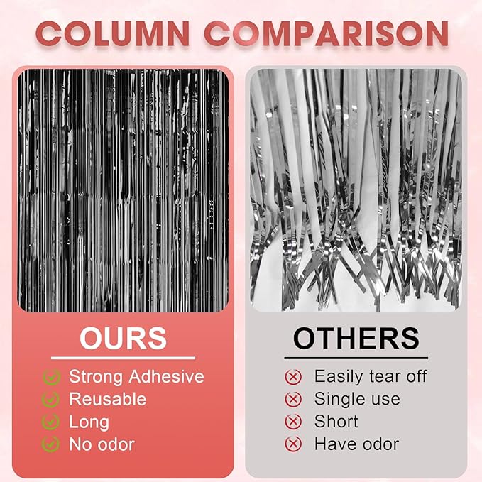 2 Pack Laser Black Foil Fringe Backdrop Curtains, Tinsel Streamers Birthday Party Decorations, Fringe Backdrop for Graduation, Baby Shower, Gender Reveal, Disco Party