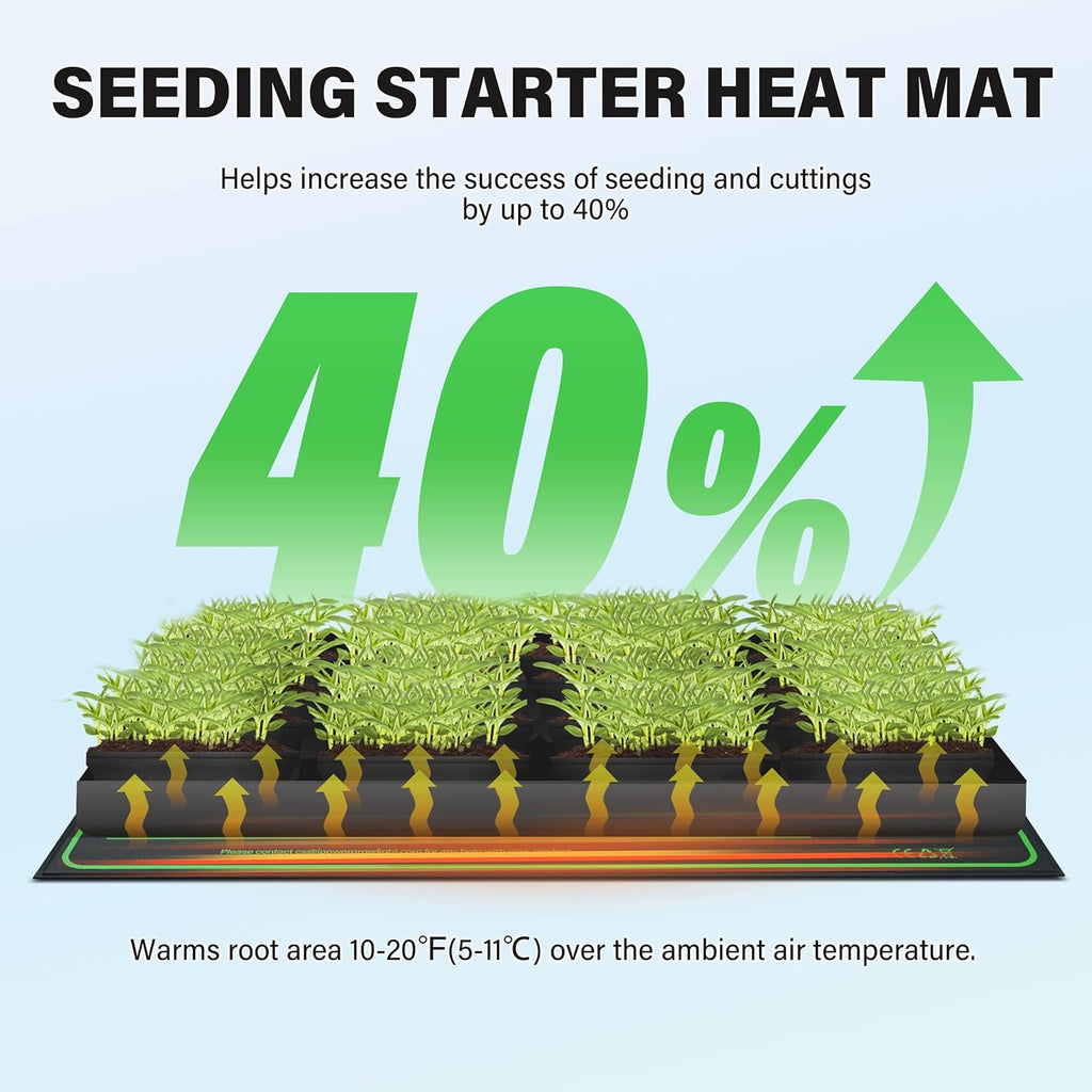 iPower 10" x 20" Waterproof Durable Seedling Heat Mat Warm Hydroponic Plant for Indoor Gardening Germination Starting, 2 Pack