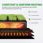 iPower 10" x 20.75" Waterproof Durable Seedling Heat Mat with Digital Thermostat Control Warm Hydroponic Plant for Indoor Gardening Germination Starting