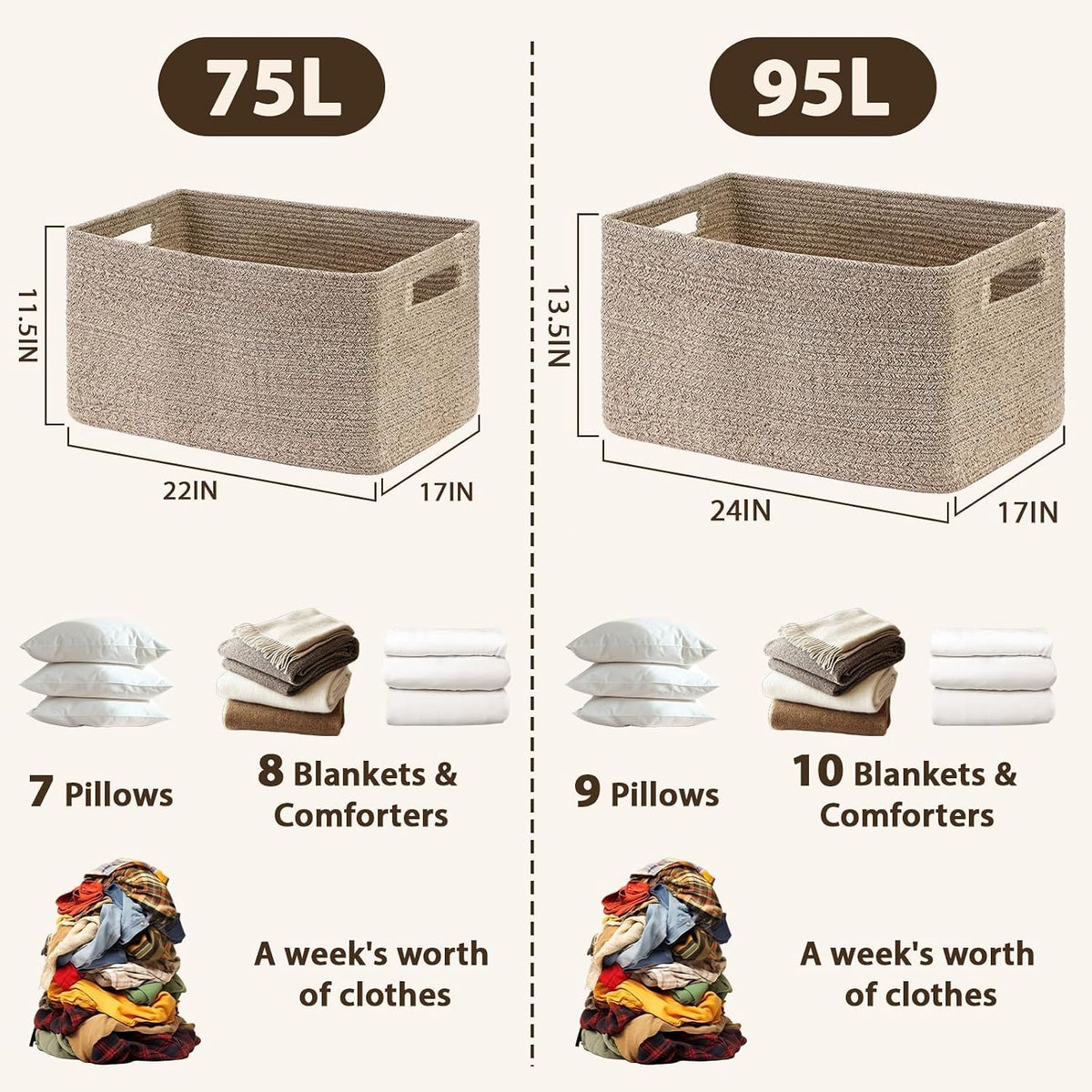 Optish 75L Large Woven Blanket Basket, Storage Basket with Handles, Brown | Sturdy Cotton Rope Basket Organizer Blanket, a lot of Toys, Comforter, Pillow, Bedroom, Living Room, Bathroom, Easy to Carry