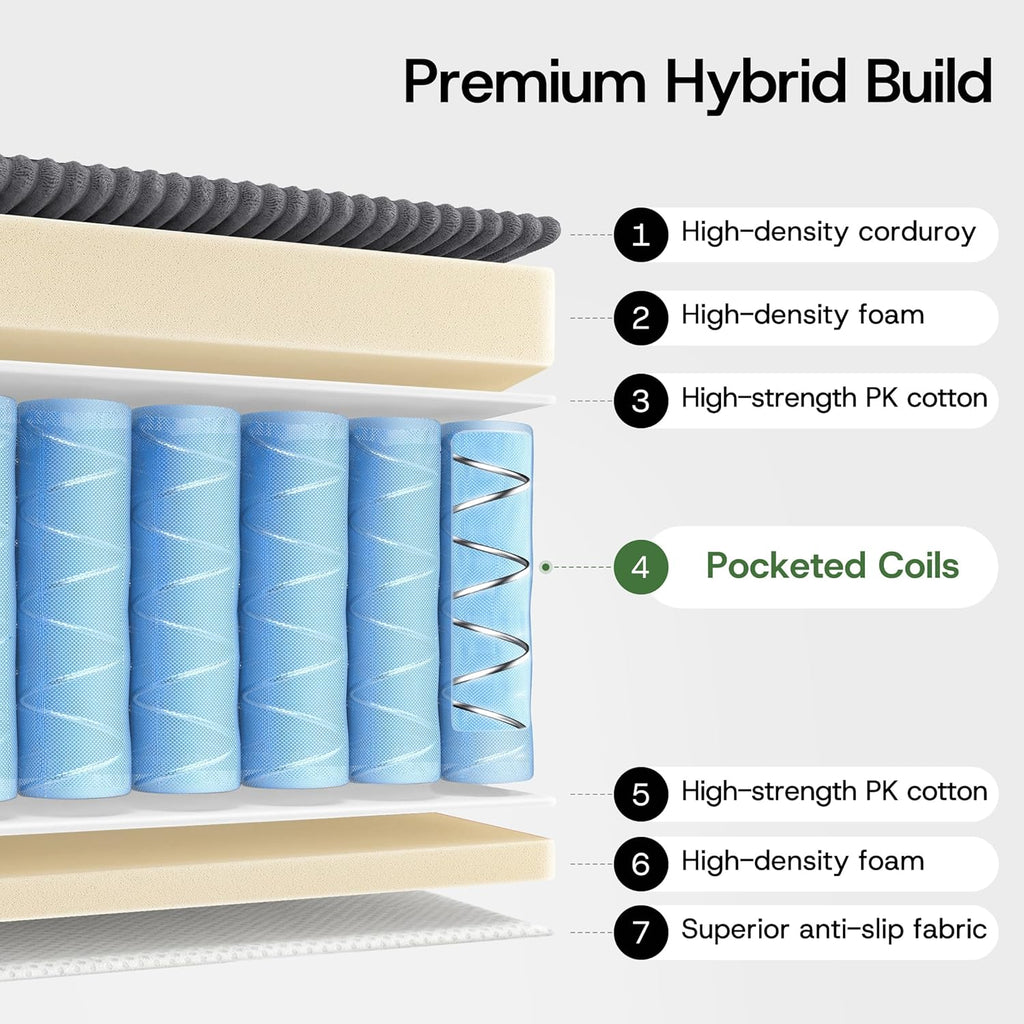 Convertible 4-in-1 Folding Sofa Bed Sleeper Chair Couch Foldable Chaise Lounger & Mattress Pocket Coils+Foam Fill Medium Support, No Assembly for Living Room/Bedroom, Full