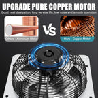 Criditpid 7 Inch Shutter Exhaust Fan, Garage Exhaust, Wall Exhaust Fan with ON/OFF Switch for Gable, Shed, Garage, Basement, Greenhouse, Kitchen, Attic, Chicken Coop Ventilation, 760 CFM, 1600 RPM.