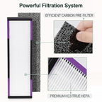 FLT4850PT HEPA Filter B Replacement Compatible with Guardian Technologies Filter B for Models AC4850PT, AC4825, AC4300BPTCA, CDAP4500BCA, AC4820, AC4900 and More, 4x H13 HEPA + 6x Pre-Filters