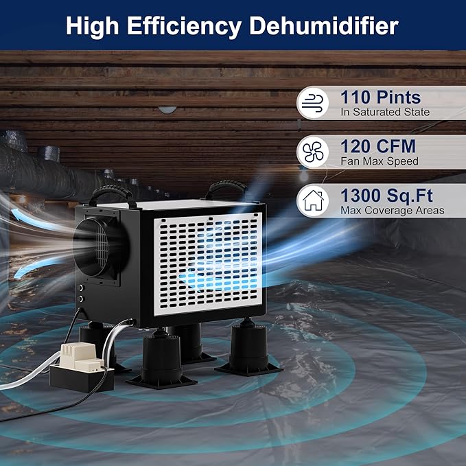 Crawl Space Dehumidifier with Drain Hose, Industry Water Damage Restoration, Auto Defrost, Memory Starting, Remote Control, CSA Listed, 110 Pints Commercial Dehumidifier for Warehouse Whole House