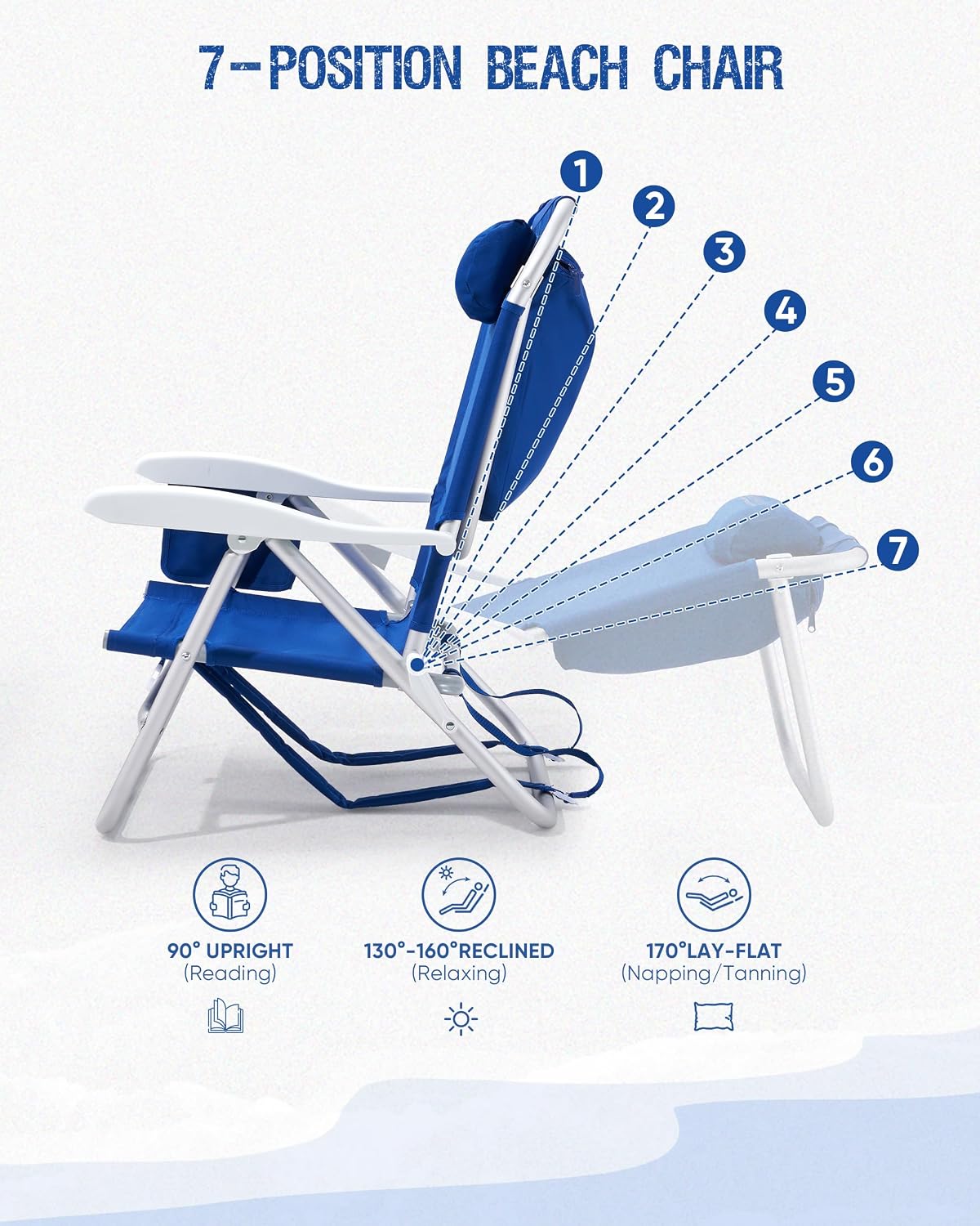 Old Bahama Bay 2 Pack 7-Position Lay-Flat Beach Chair, Lightweight Aluminum Frame Reclining Backpack Chair with Padded Headrest, Cup Holder & Storage Bag, Heavy Duty Support for Tanning & Camping Blue
