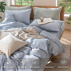 MooMee Bedding Duvet Cover Set 100% Washed Cotton Linen Like Textured Breathable Durable Soft Comfy (Heathered Cornflower Blue, Full 80"x90")