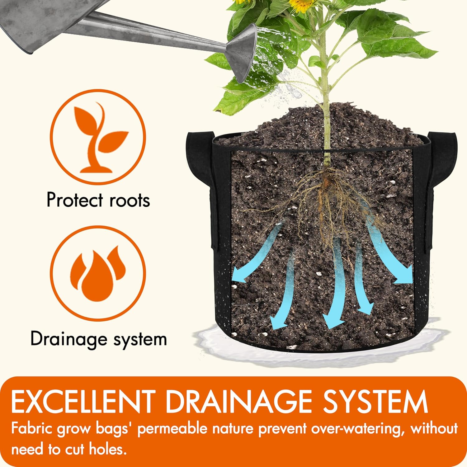 Gardzen 6-Pack 1 Gallon Grow Bags, Aeration Fabric Pots with Handles, Heavy Duty Cloth Pots for Plants